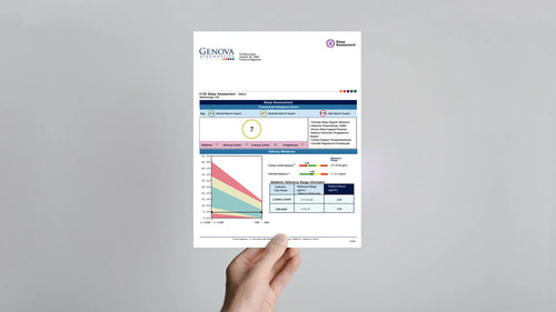 Good sleep is a cornerstone of your health and wellness. Sleep Assessment